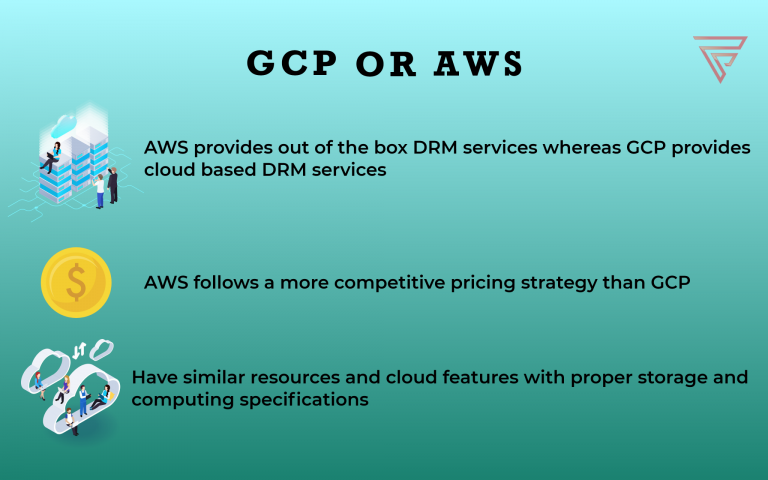 GCP and AWS – the cloud world