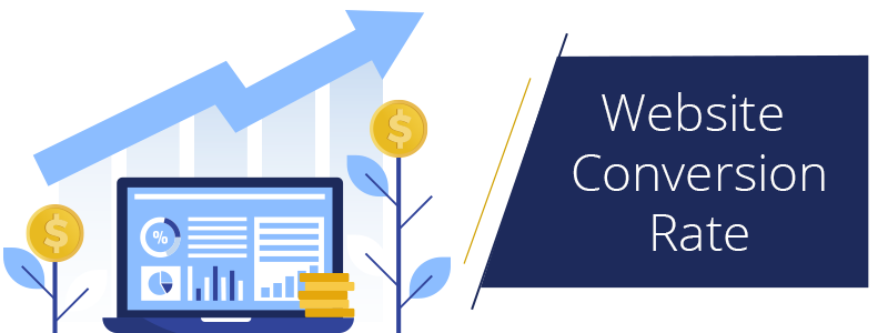 Industry Wise E-Commerce Conversion Rates