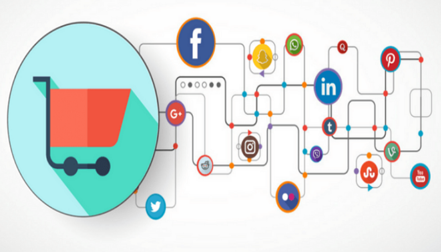 Social media integration with your ecommerce store
