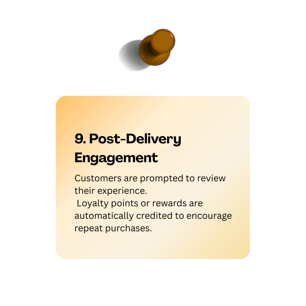 hyperlocal - retention