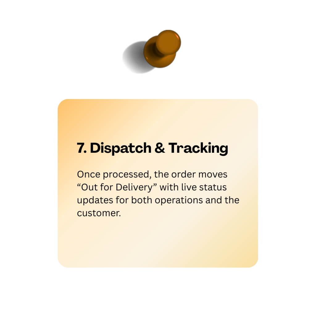 hyperlocal - dispatch tracking