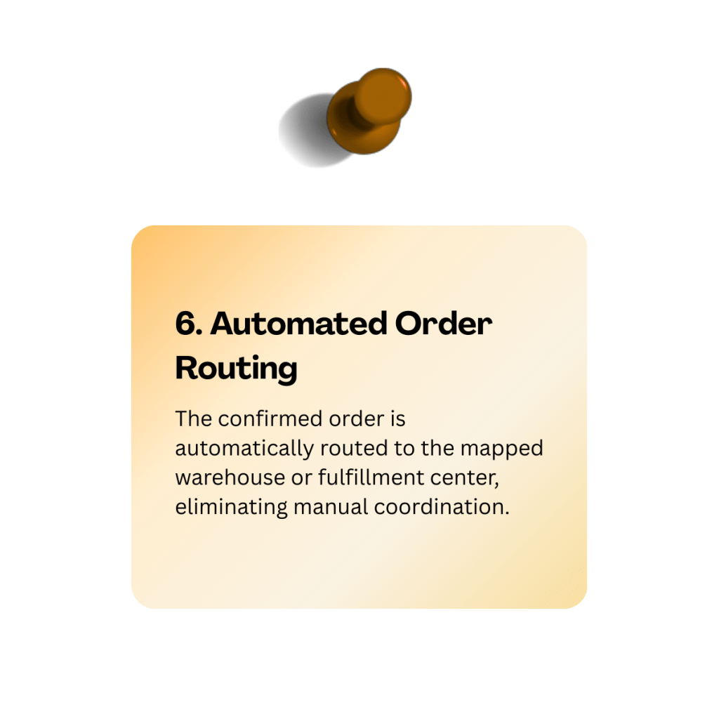 Hyperlocal - order routing