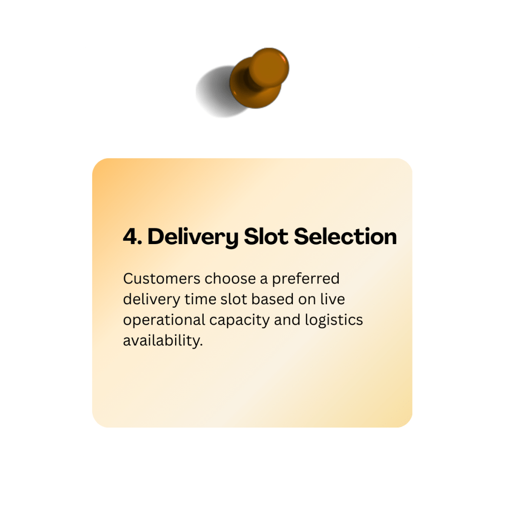 Hyperlocal - delivery slot location