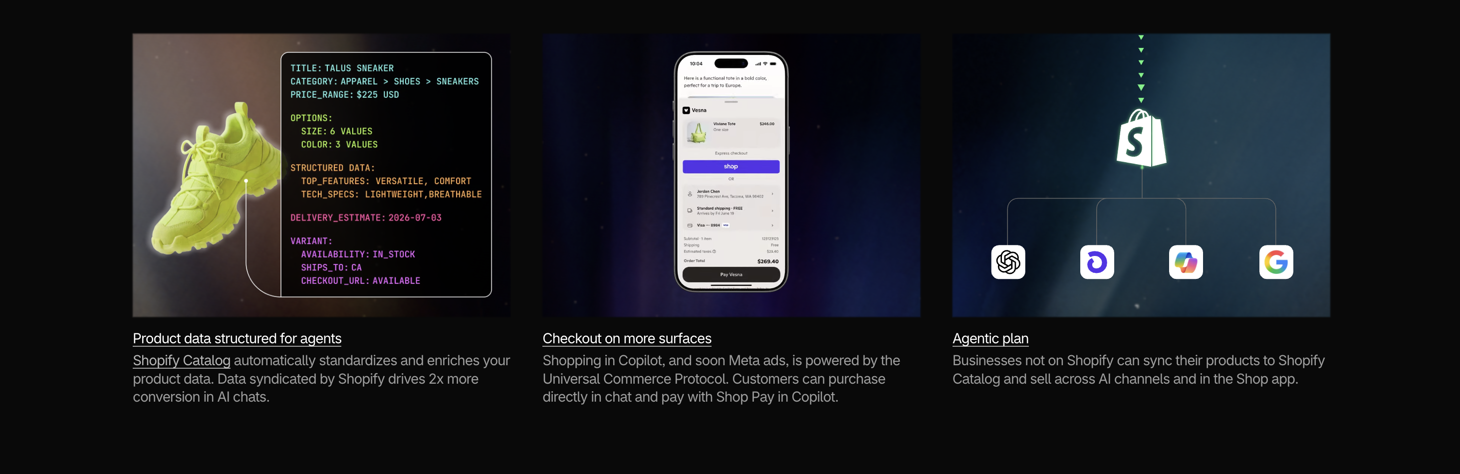 shopify Spring '26 Agentic Commerce showing structured product data in Shopify Catalog powering AI shopping across ChatGPT, Microsoft Copilot, and Google.