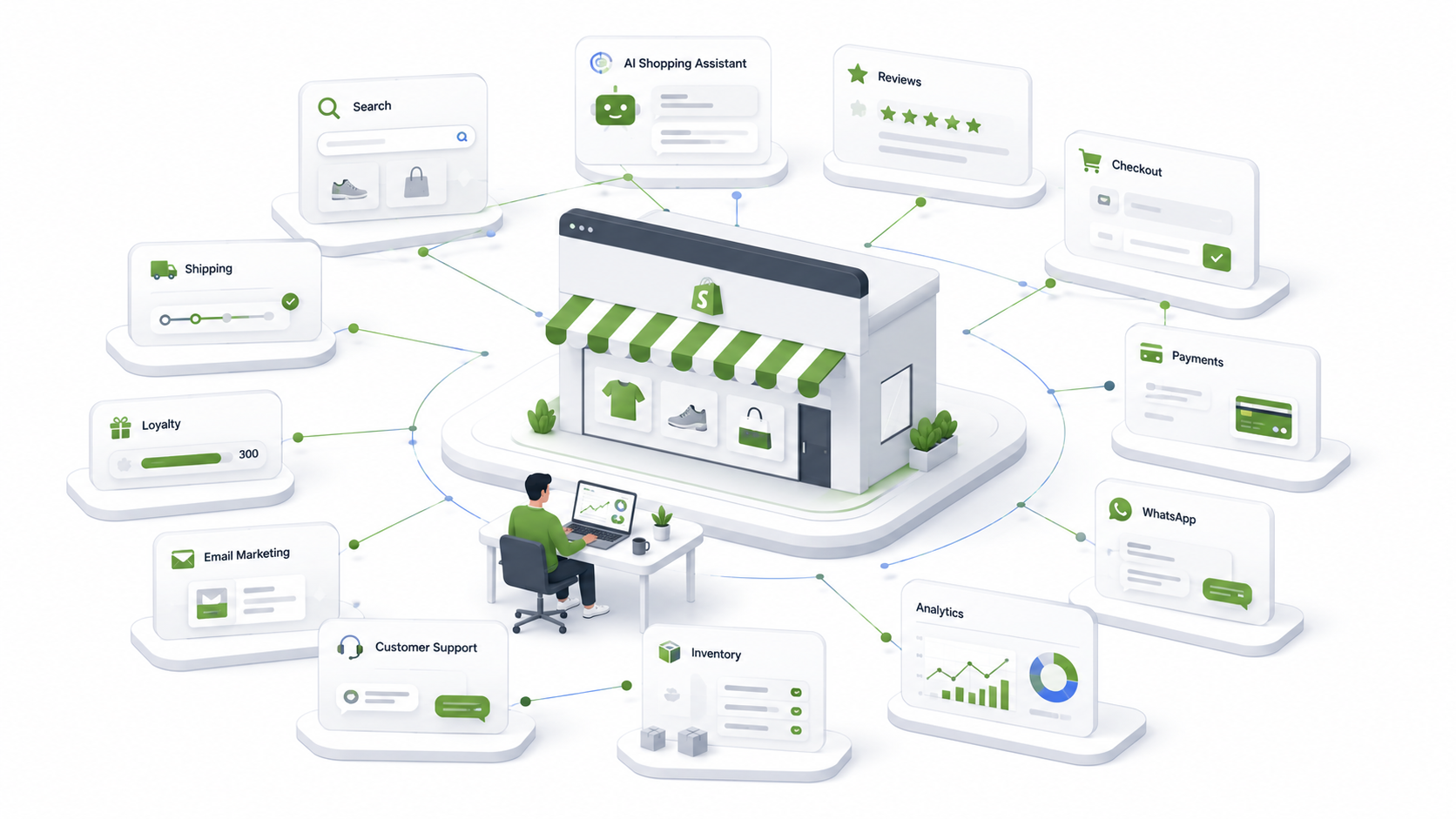 Isometric illustration of a complete Shopify ecommerce technology ecosystem featuring AI shopping assistant, payments, analytics, shipping, loyalty, search, and customer support modules connected to a modern online store.