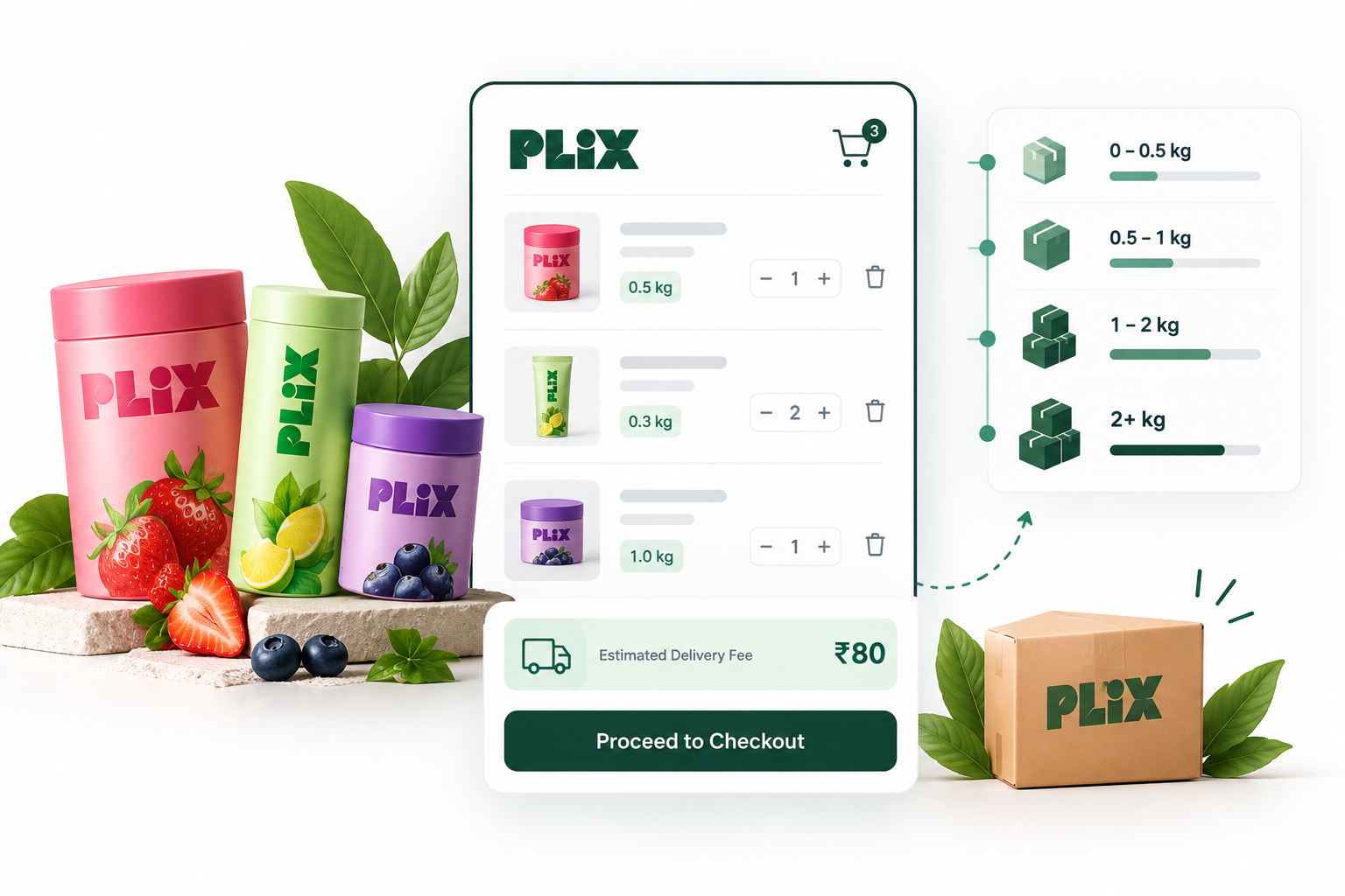 Illustration of a PLIX e-commerce checkout with product weight ranges and shipping charges calculated for different order combinations.